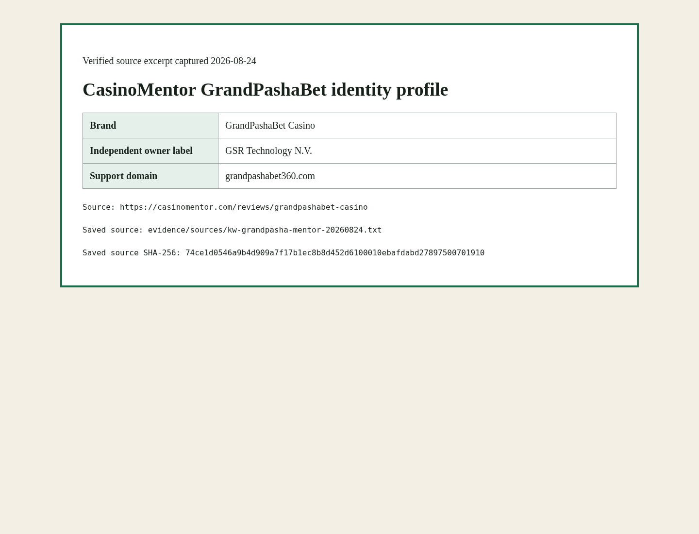 لقطة دليل من casinomentor.com